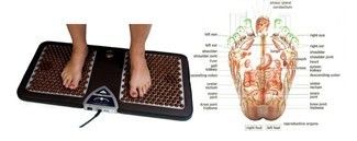 تورمالين قلب Shiatsu قدم Massager لوخز نقطة, Reflexology