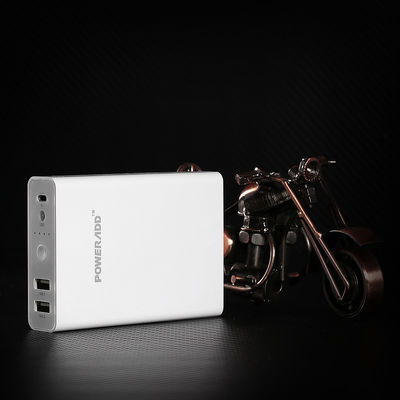 Compact External 10400MAH Li-ion Portable Power Bank For Smartphone