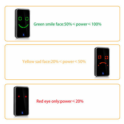 Rechargeable Backup Emergency 5000MAH portable power bank For Mobile Devices